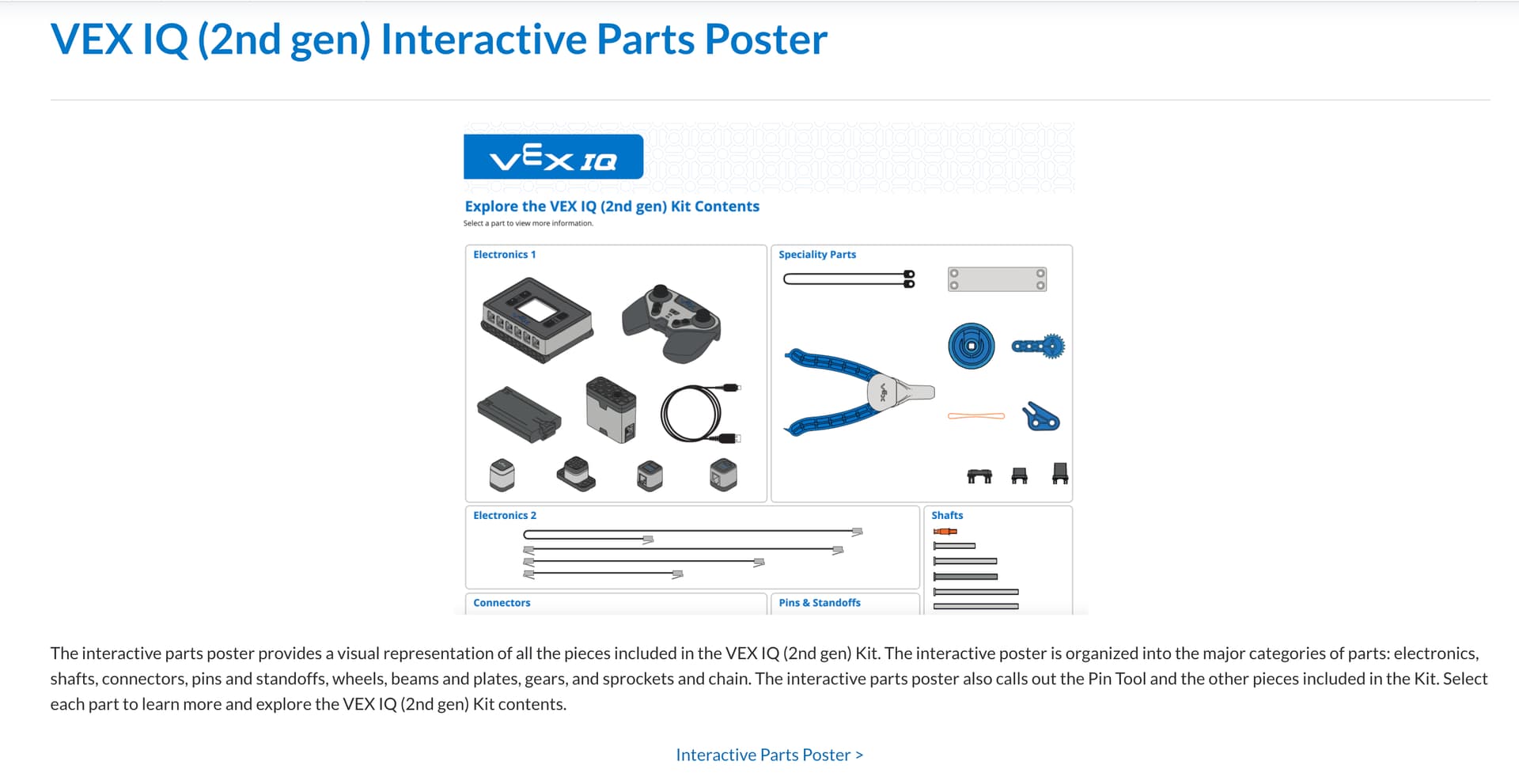Vex iq 2nd gen interactive parts poster vex iq vex professional